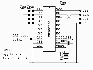 FM30C256 circuit.